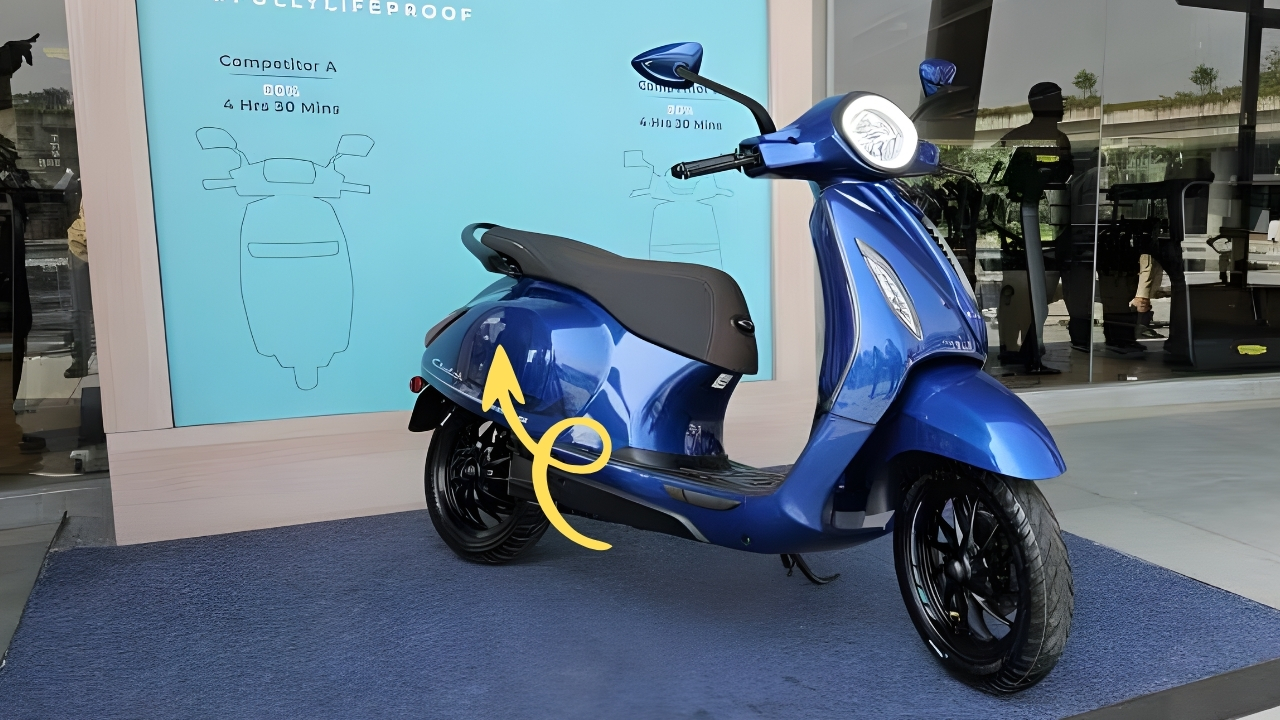 Bajaj Chetak EV
